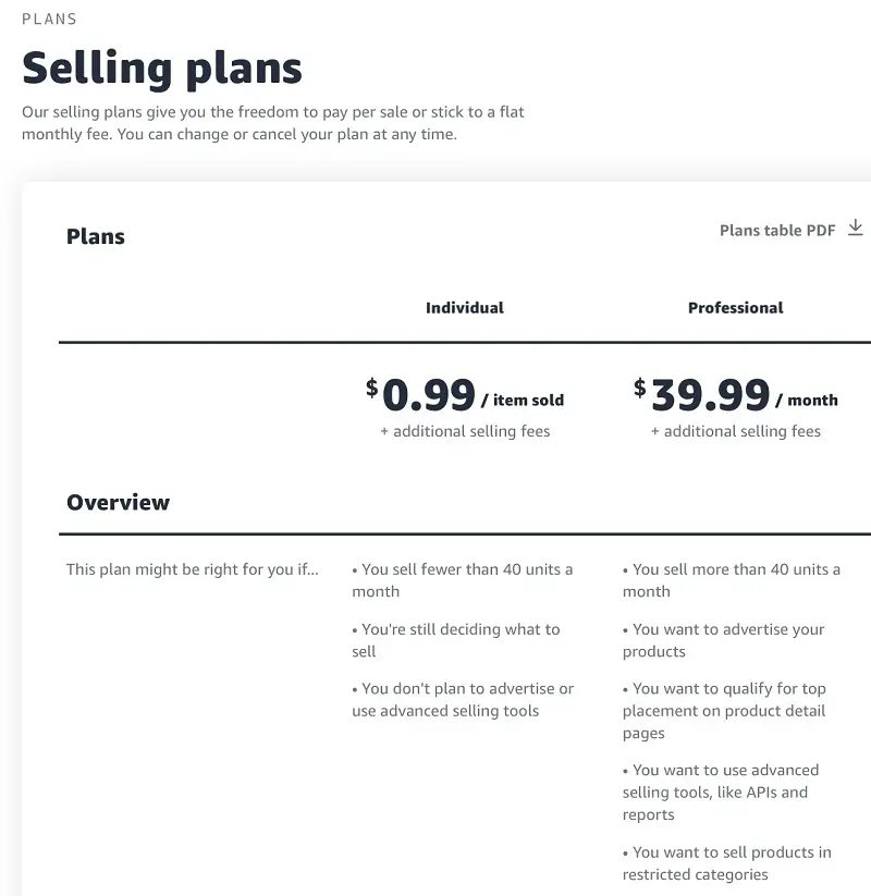 amazon-seller-plans-pricing