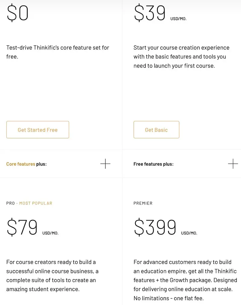 thinkific-pricing-plans