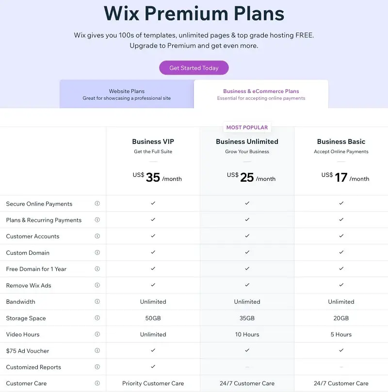 wix-premium-ecommerce-plans