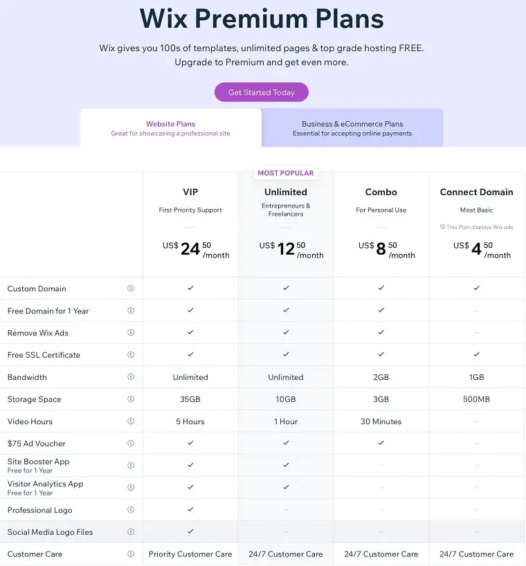 wix-premium-website-plans