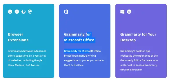 grammarly-features