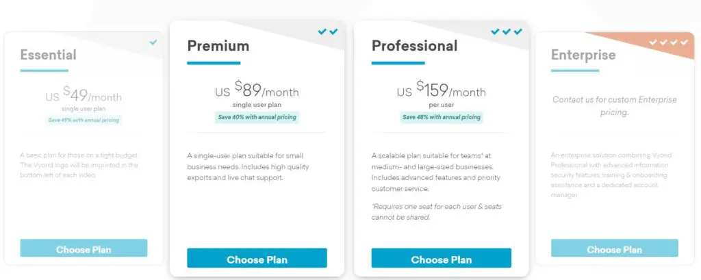 Vyond Pricing Plans Monthly