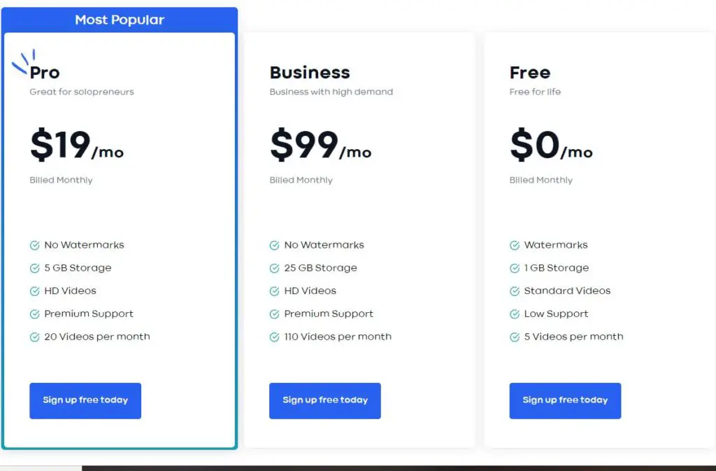 Motionbox Pricing Plan Monthly