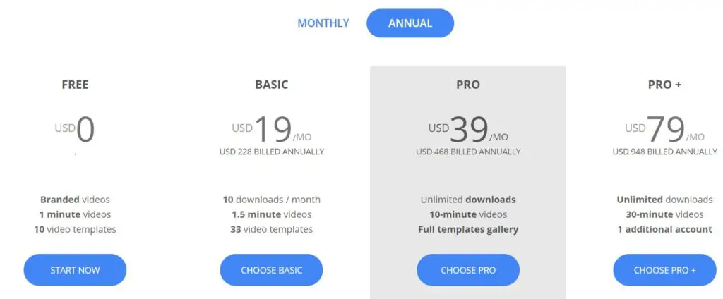 Wideo Pricing Plan Annual