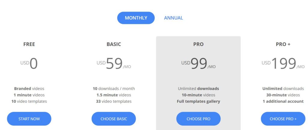 Wideo Pricing Plan Monthly