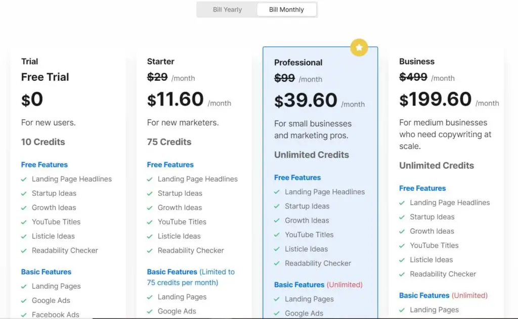Writesonic Pricing Plans Monthly